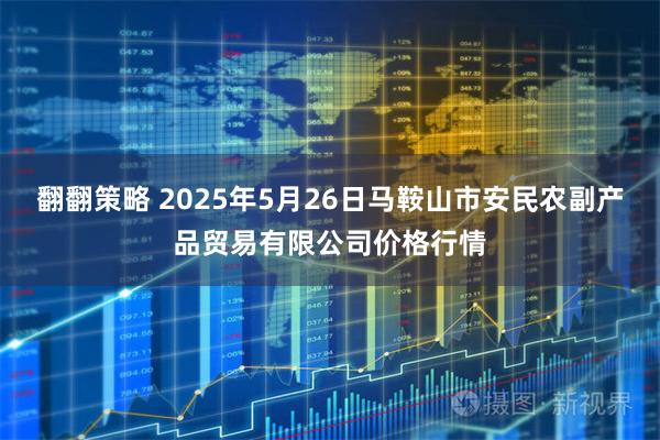 翻翻策略 2025年5月26日马鞍山市安民农副产品贸易有限公司价格行情
