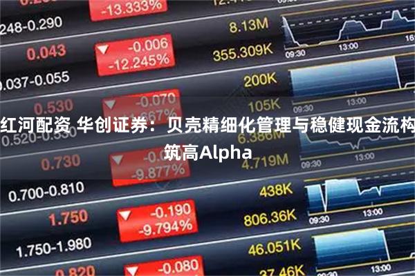 红河配资 华创证券：贝壳精细化管理与稳健现金流构筑高Alpha