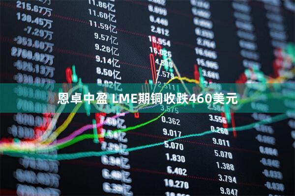 恩卓中盈 LME期铜收跌460美元